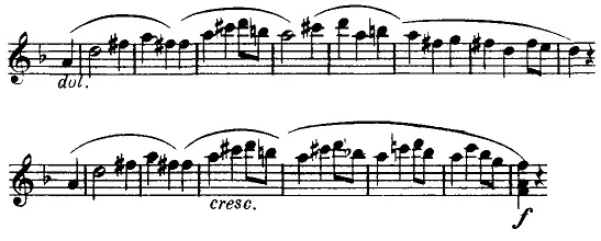 Mahler Symphony No. 1 Scherzo score excerpt