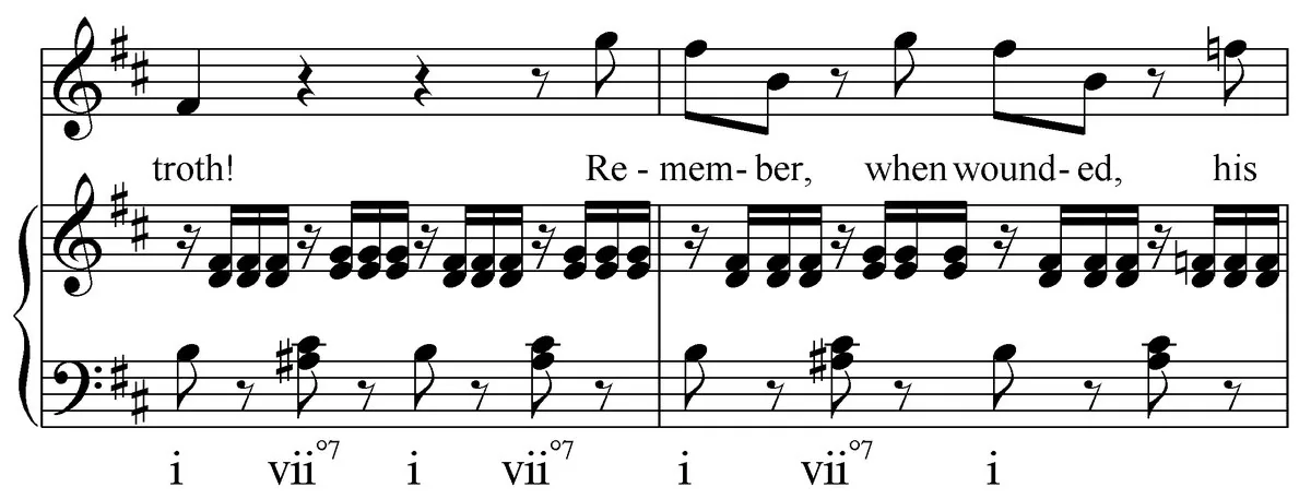 The leading-tone seventh chord resolving as a dominant function in Act I, Scene XIII — one of Don Giovanni's boldest harmonic moments