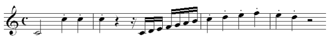 Beethoven Piano Concerto No. 1 Opening Theme