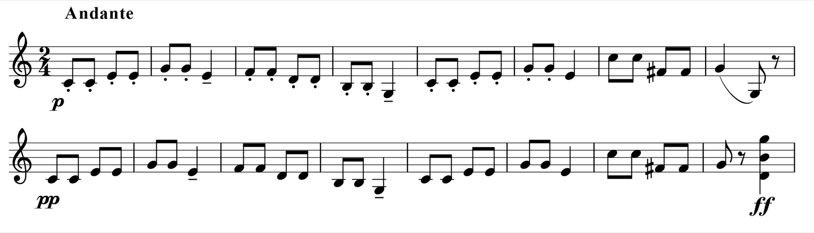 Score excerpt of the first violin part, bars 1 to 16 of the Andante of Haydn's Symphony No. 94, marked piano, then pianissimo, and ending on a fortissimo chord